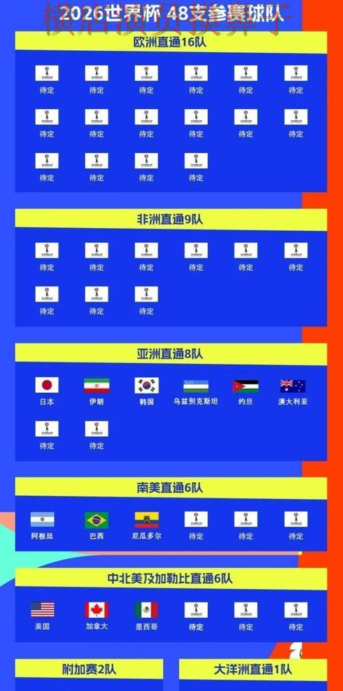 2026世界杯来临,世界杯投注网站大全用户反馈+直播与平台选择实测对比 2026世界杯来临,世界杯投注网站大全用户反馈+直播与平台选择实测对比