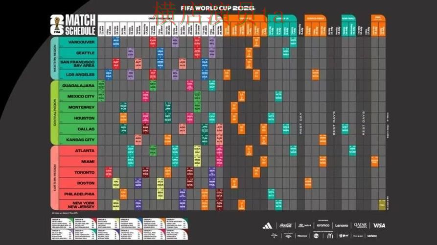 新手必看：世界杯竞猜网站官网直达详解 + World Cup 2026